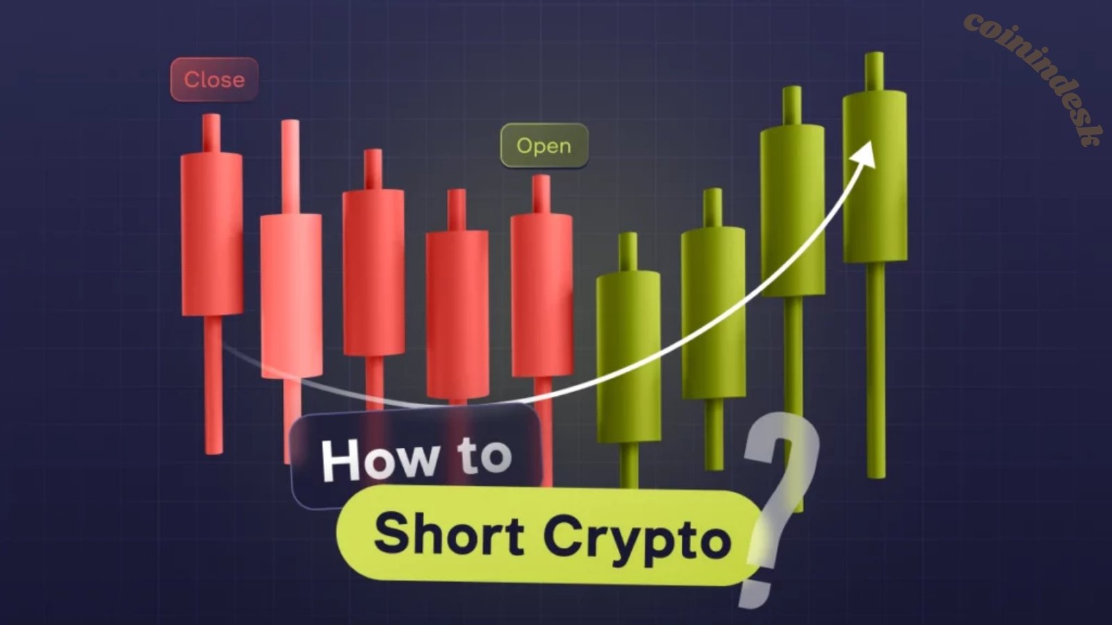 Popular Ways to Short Crypto