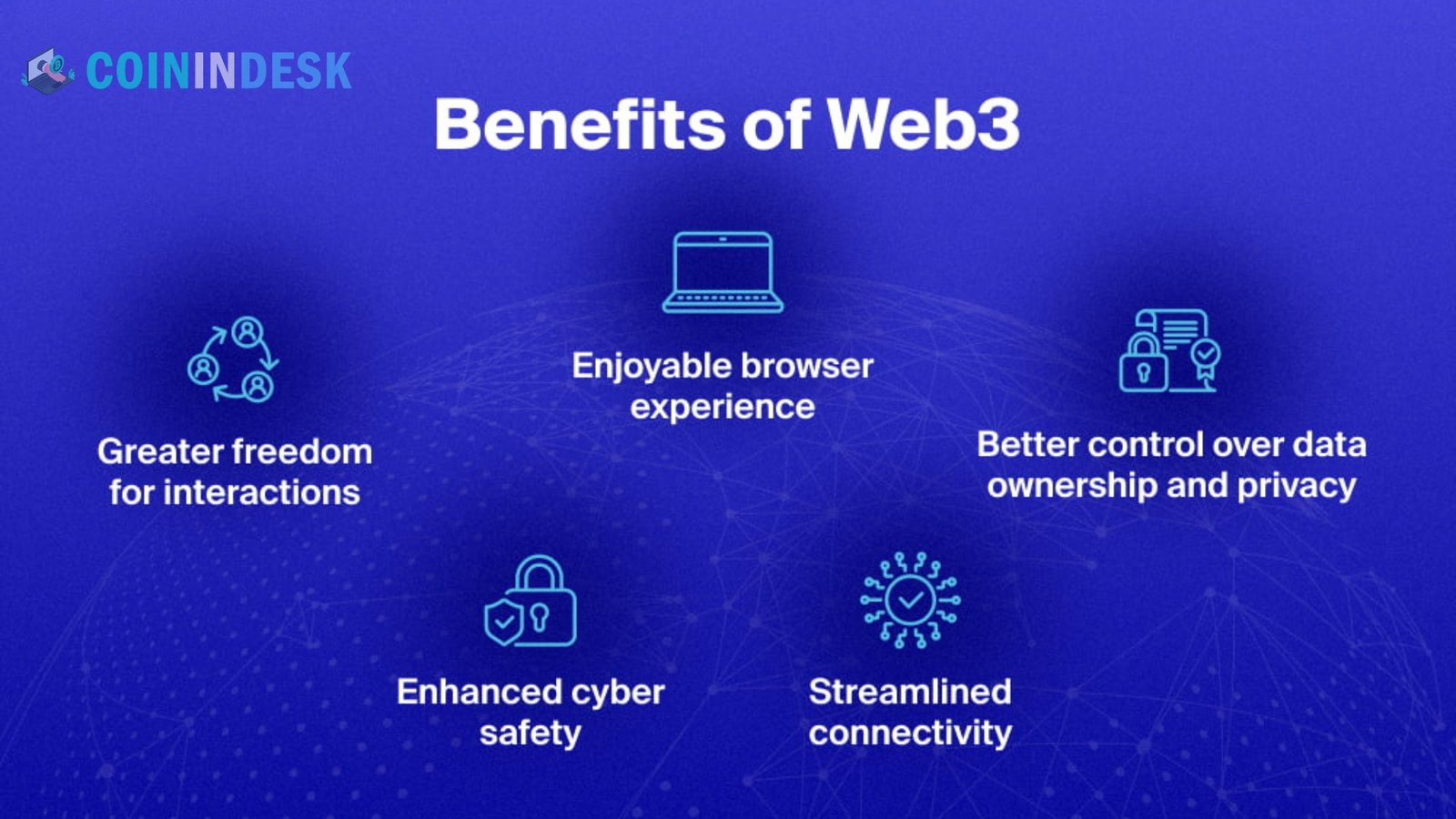 Benefits of AI in Web3 Crypto Projects