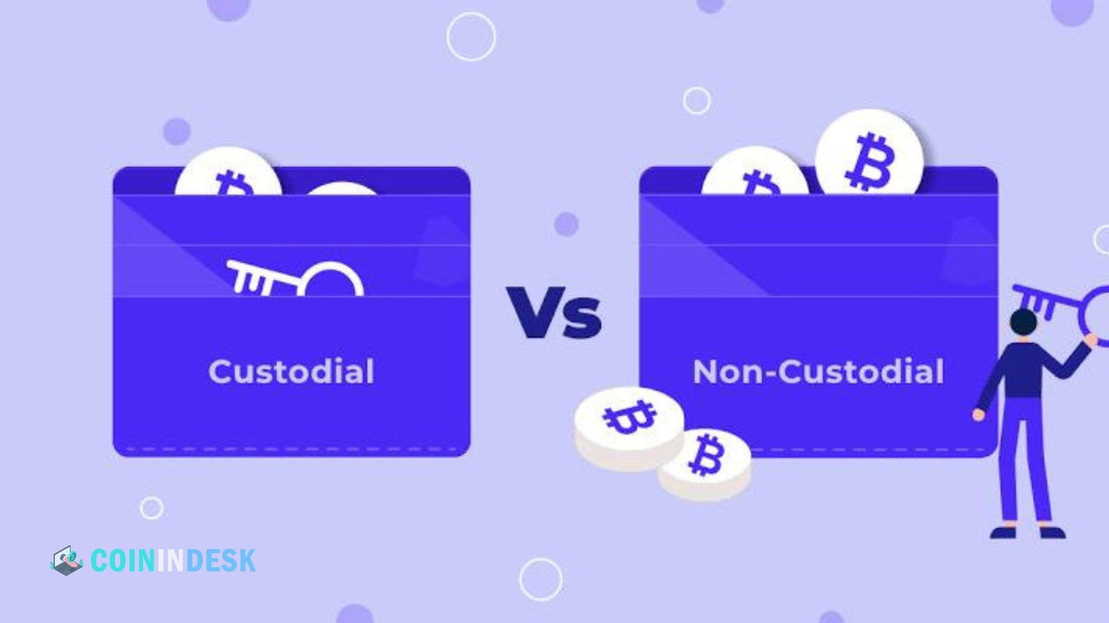 Custodial vs. Non-Custodial Wallets