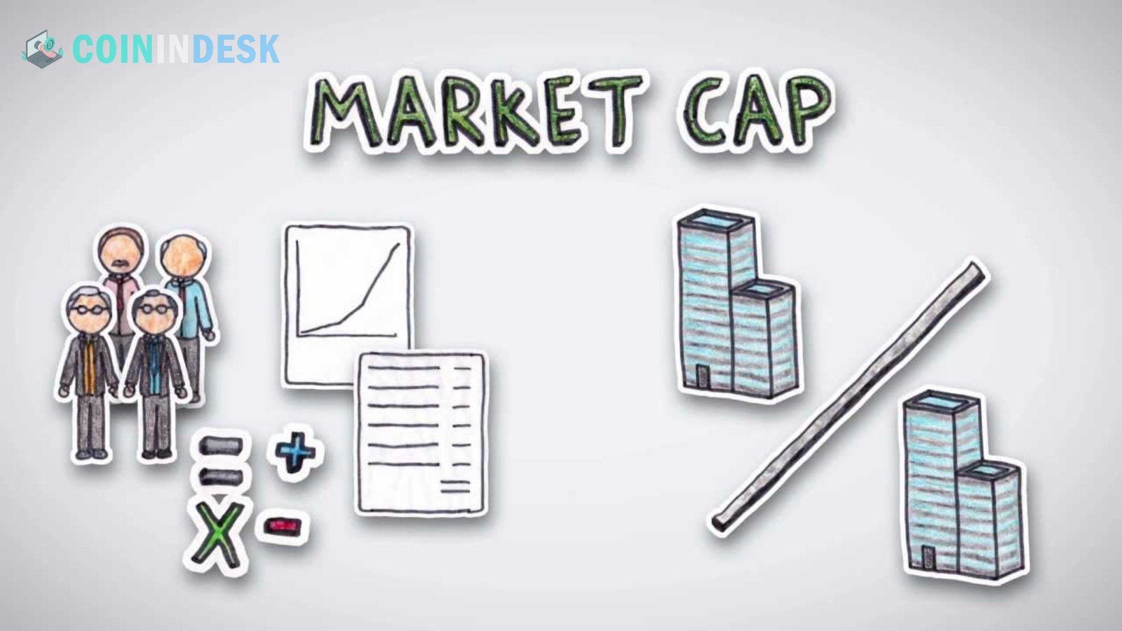 Market Cap Insights