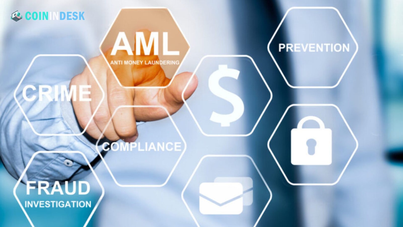 Regulatory Compliance and Anti-Money Laundering (AML)