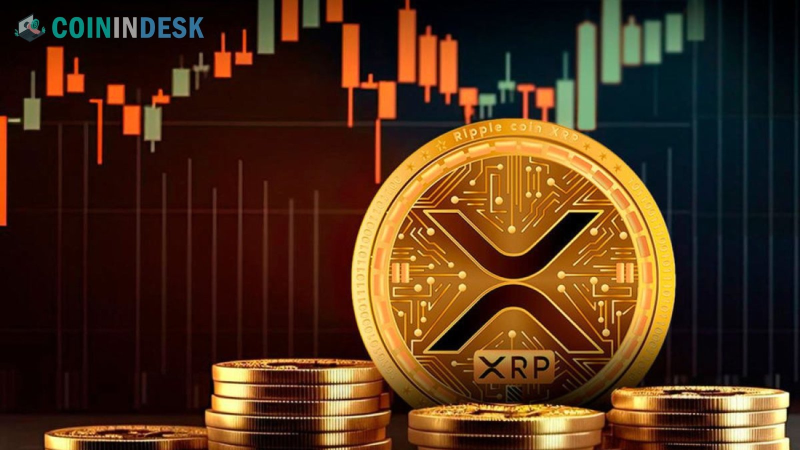 XRP Price History