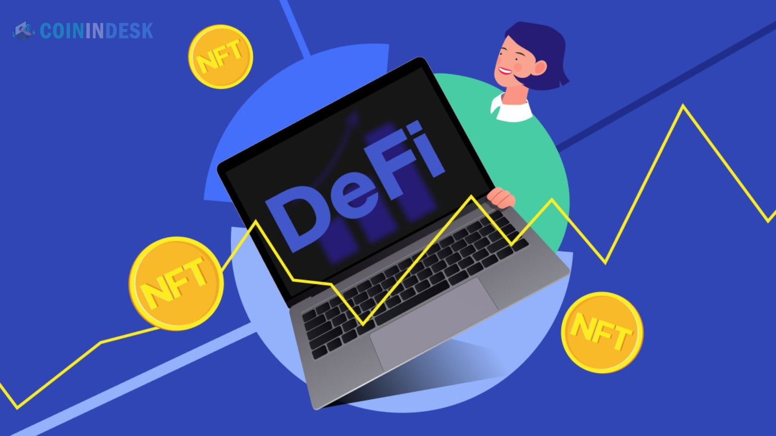 Increased DeFi and NFT Growth