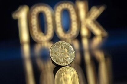 Bitcoin Hits $100K Amid Market Euphoria