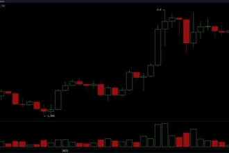 XRP price analysis and breakout