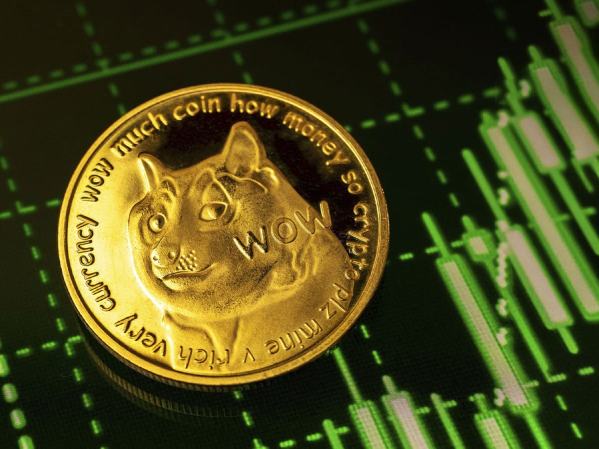 Dogecoin’s Market Impact