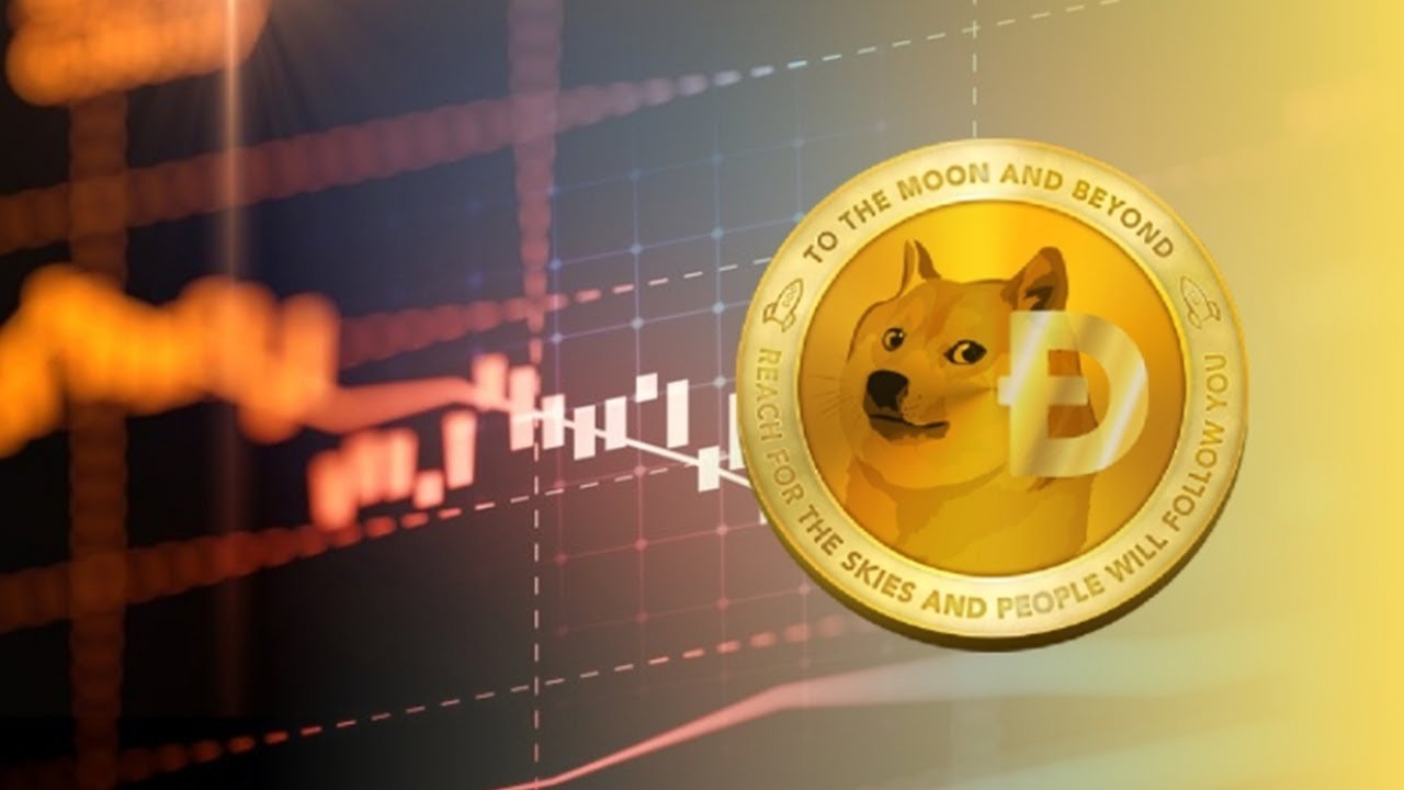 Dogecoin Price Technical Analysis