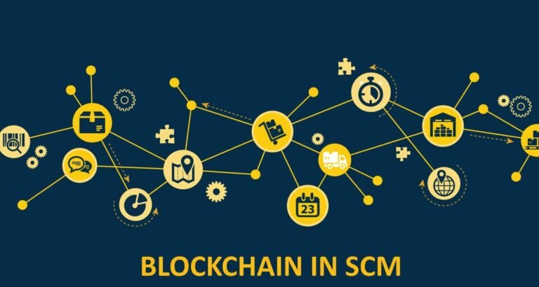 Blockchain supply chains