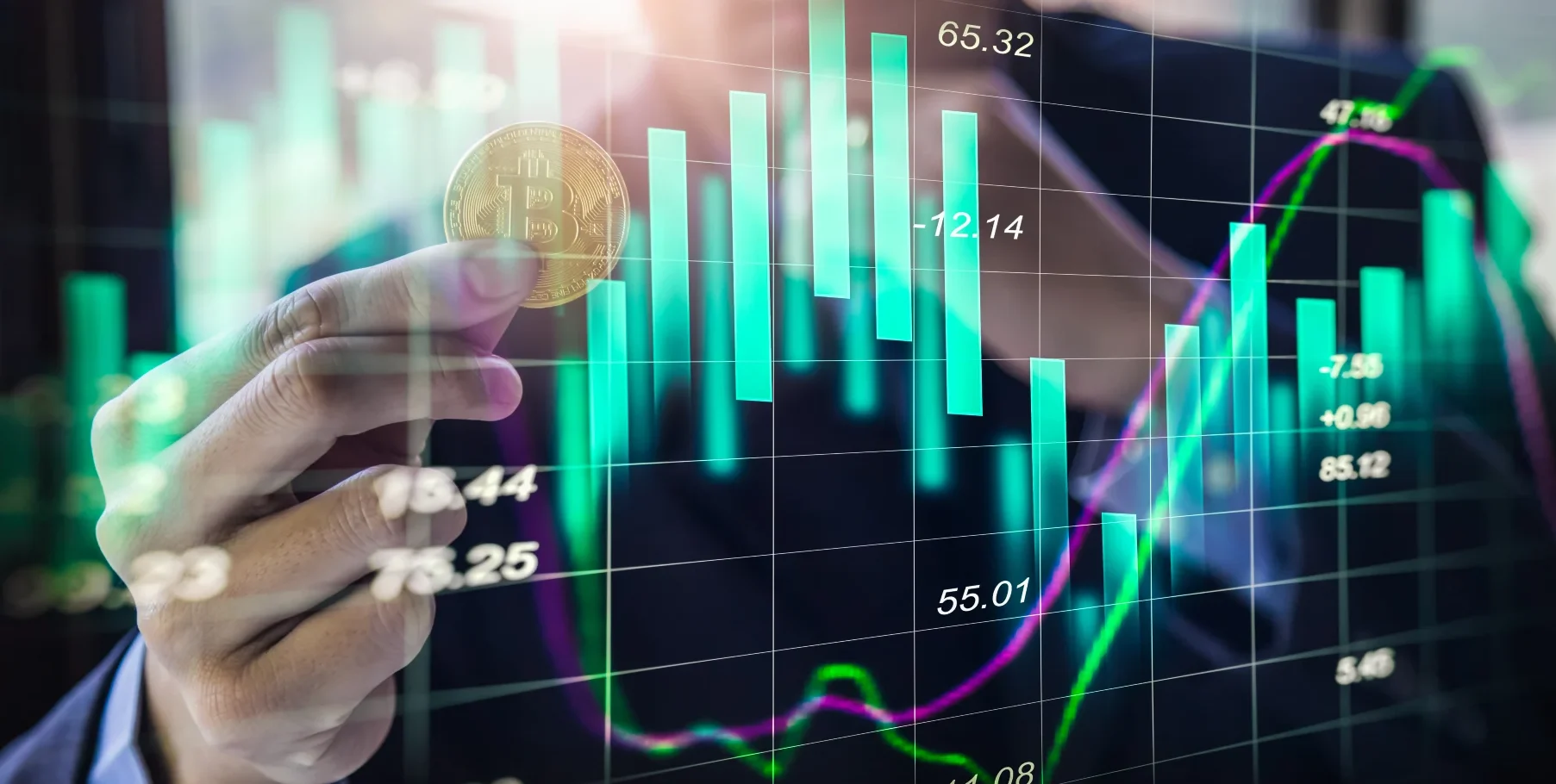 Crypto Markets