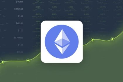 Ethereum price prediction 2025