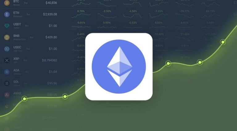 Ethereum price prediction 2025