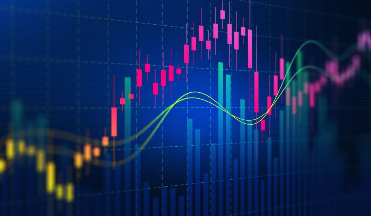 Technical Analysis Reveals Bullish Undercurrents