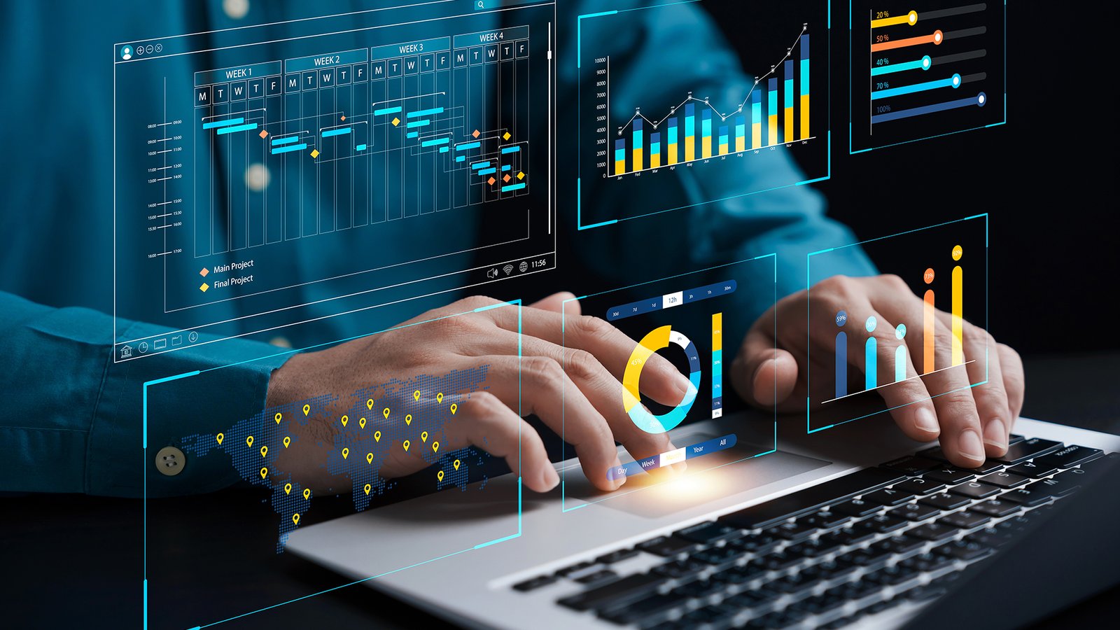 Analyzing Exchange Features and Functionality