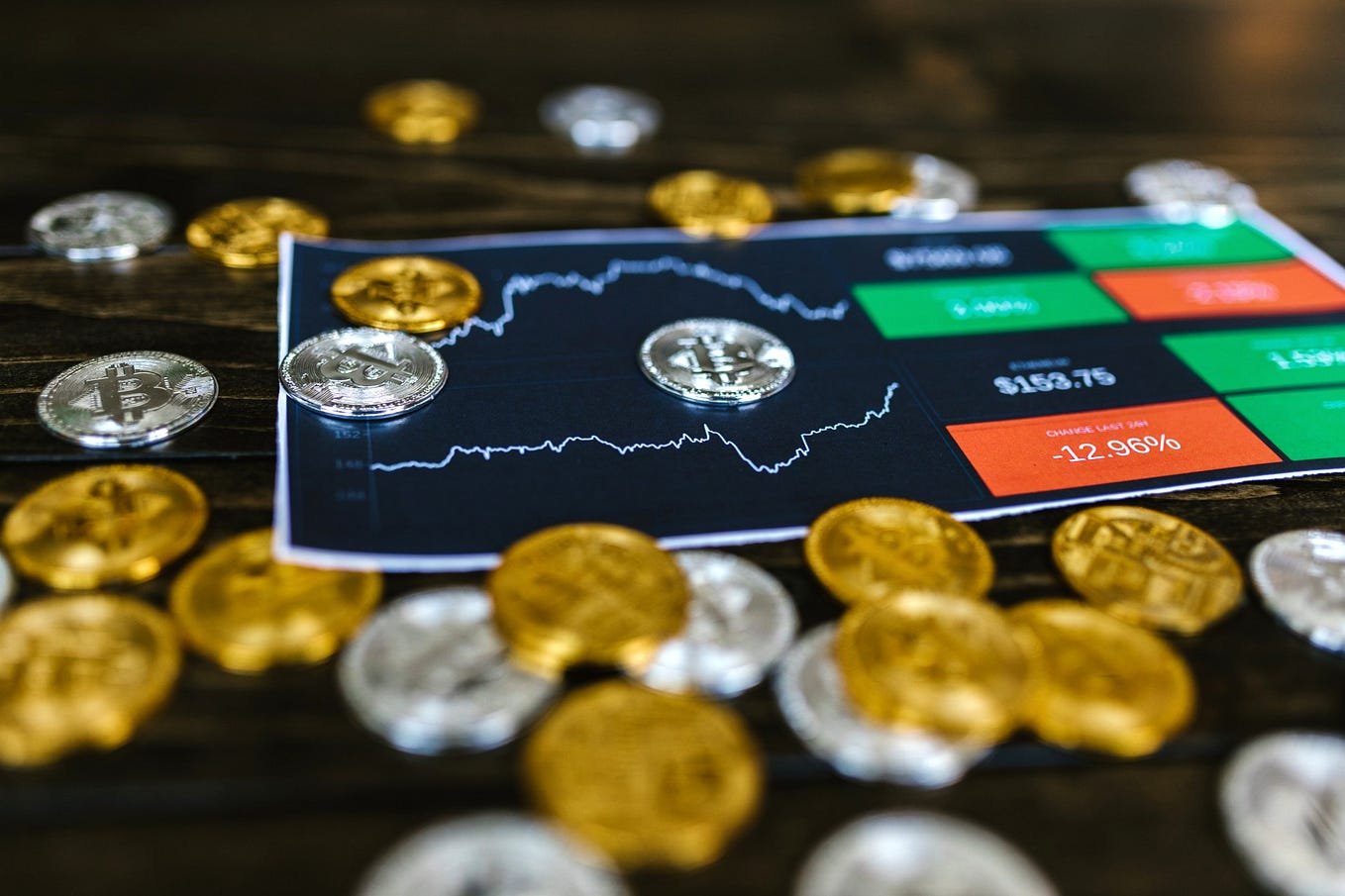 Best Platforms for Purchasing AI Crypto Tokens